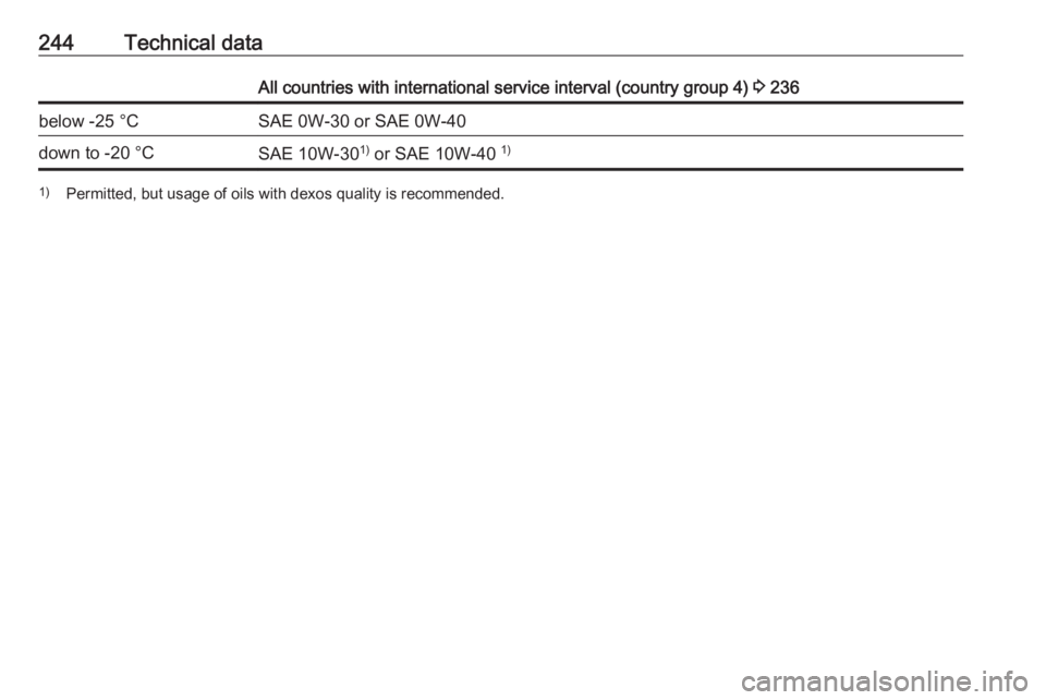 OPEL GRANDLAND X 2018  Infotainment system 244Technical dataAll countries with international service interval (country group 4) 3 236below -25 °CSAE 0W-30 or SAE 0W-40down to -20 °CSAE 10W-30 1)
 or SAE 10W-40  1)1)
Permitted, but usage of o