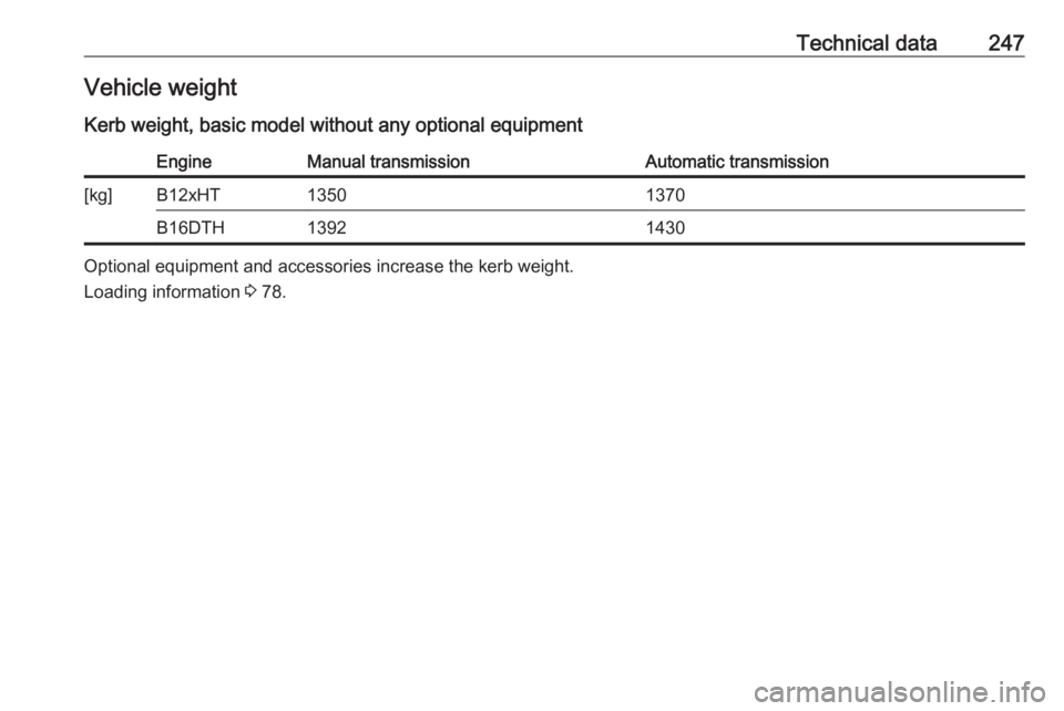 OPEL GRANDLAND X 2018  Infotainment system Technical data247Vehicle weightKerb weight, basic model without any optional equipmentEngineManual transmissionAutomatic transmission[kg]B12xHT13501370B16DTH13921430
Optional equipment and accessories