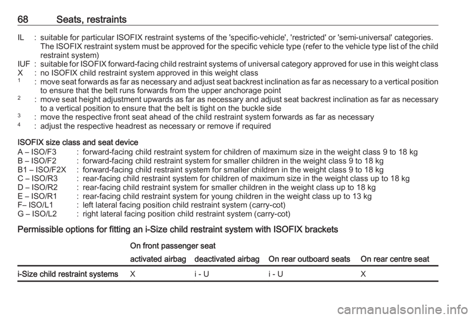 OPEL GRANDLAND X 2018  Infotainment system 68Seats, restraintsIL:suitable for particular ISOFIX restraint systems of the 'specific-vehicle', 'restricted' or 'semi-universal' categories.
The ISOFIX restraint system must 