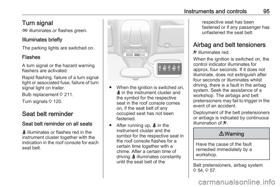 OPEL GRANDLAND X 2018  Infotainment system Instruments and controls95Turn signal
O  illuminates or flashes green.
Illuminates briefly The parking lights are switched on.
Flashes
A turn signal or the hazard warning
flashers are activated.
Rapid