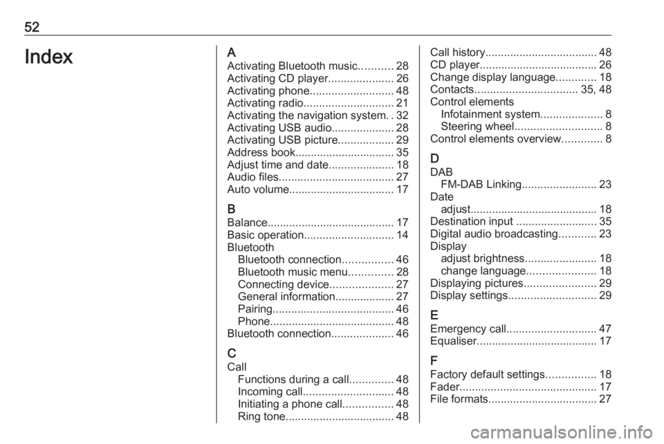OPEL GRANDLAND X 2018.5  Infotainment system 52IndexAActivating Bluetooth music ...........28
Activating CD player .....................26
Activating phone ........................... 48
Activating radio ............................. 21
Activati