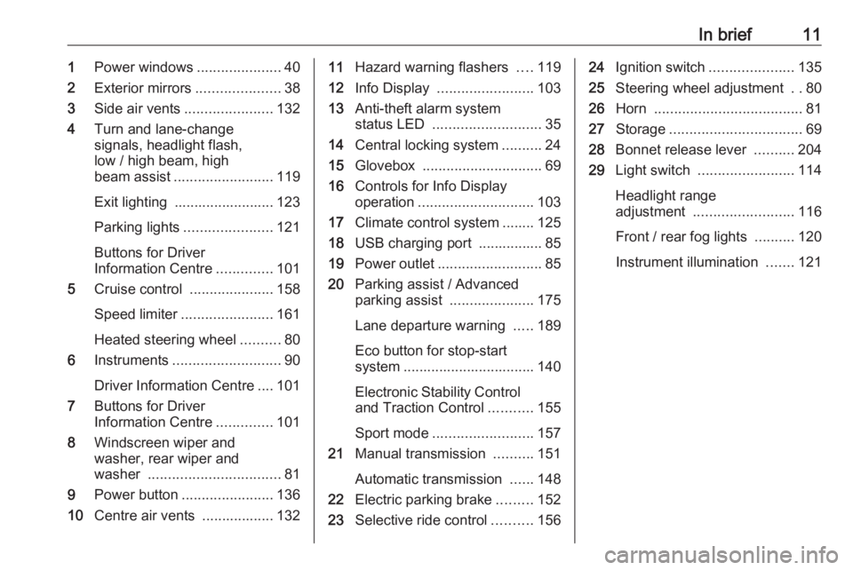 OPEL GRANDLAND X 2018.5  Owners Manual In brief111Power windows .....................40
2 Exterior mirrors .....................38
3 Side air vents ...................... 132
4 Turn and lane-change
signals, headlight flash,
low / high beam