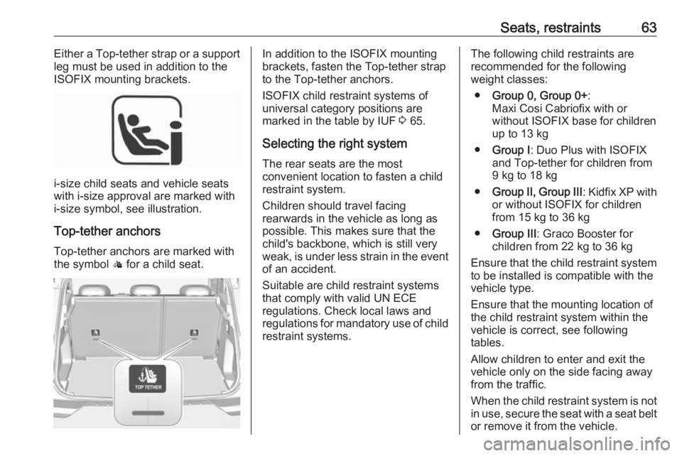 OPEL GRANDLAND X 2018.75 Manual user Seats, restraints63Either a Top-tether strap or a support
leg must be used in addition to the
ISOFIX mounting brackets.
i-size child seats and vehicle seats
with i-size approval are marked with
i-size OPEL GRANDLAND X 2018.75 Manual user Seats, restraints63Either a Top-tether strap or a support
leg must be used in addition to the
ISOFIX mounting brackets.
i-size child seats and vehicle seats
with i-size approval are marked with
i-size