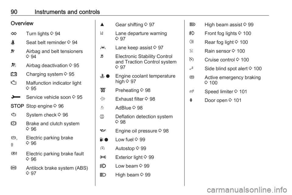 OPEL GRANDLAND X 2018.75  Manual user 90Instruments and controlsOverviewOTurn lights 3 94XSeat belt reminder  3 94vAirbag and belt tensioners
3  94VAirbag deactivation  3 95pCharging system  3 95ZMalfunction indicator light
3  95HService 