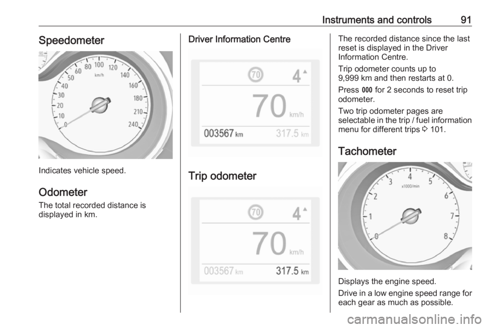 OPEL GRANDLAND X 2018.75  Owners Manual Instruments and controls91Speedometer
Indicates vehicle speed.
Odometer
The total recorded distance is
displayed in km.
Driver Information Centre
Trip odometer
The recorded distance since the last
res