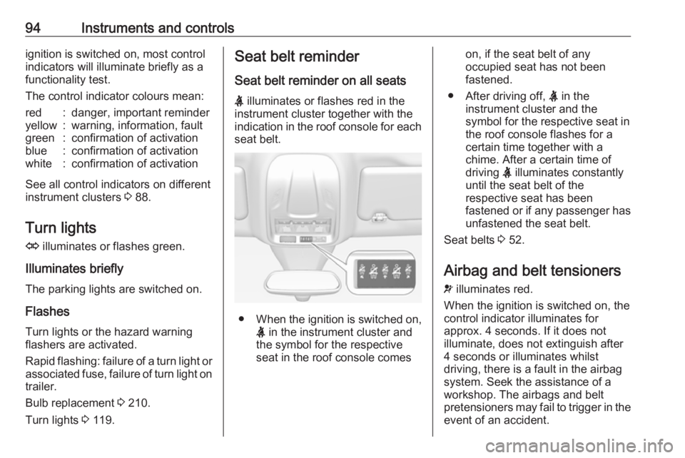 OPEL GRANDLAND X 2018.75  Manual user 94Instruments and controlsignition is switched on, most control
indicators will illuminate briefly as a
functionality test.
The control indicator colours mean:red:danger, important reminderyellow:warn