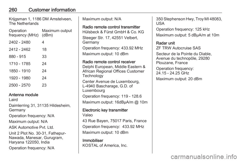 OPEL GRANDLAND X 2019  Owners Manual 260Customer informationKrijgsman 1, 1186 DM Amstelveen,
The NetherlandsOperation
frequency (MHz)Maximum output
(dBm)2402 - 248042412 - 246218880 - 915331710 - 1785241850 - 1910241920 - 1980242500 - 25