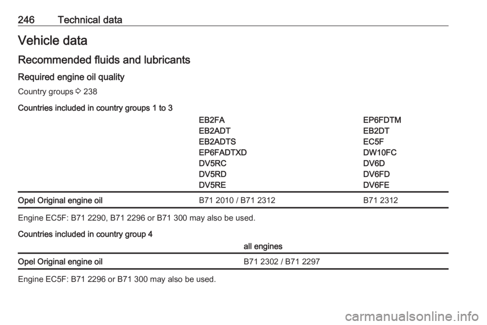 OPEL GRANDLAND X 2019.75  Owners Manual 246Technical dataVehicle dataRecommended fluids and lubricantsRequired engine oil quality Country groups  3 238
Countries included in country groups 1 to 3EB2FA
EB2ADT
EB2ADTS
EP6FADTXD
DV5RC
DV5RD
DV