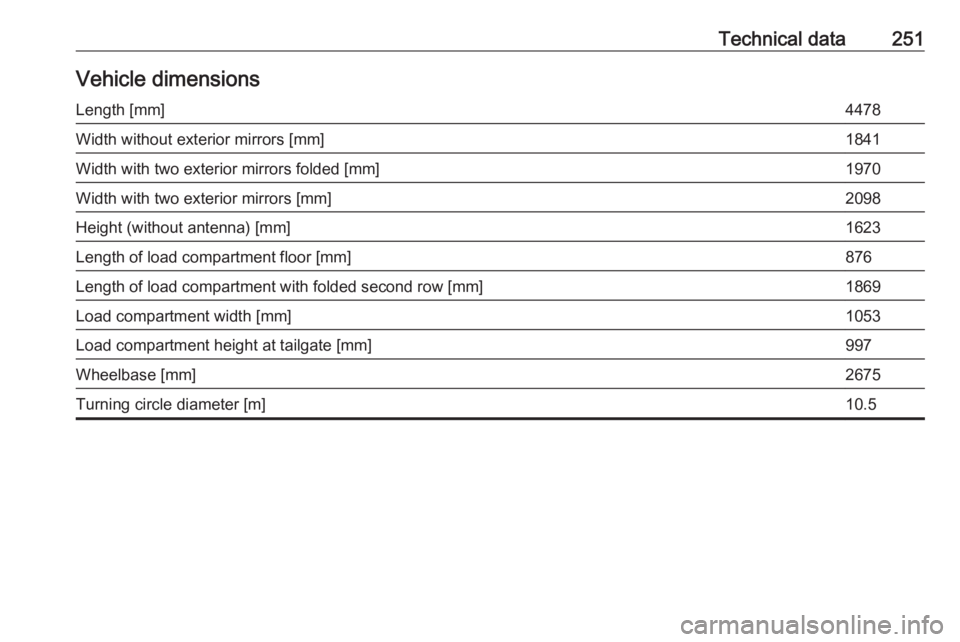 OPEL GRANDLAND X 2019.75  Owners Manual Technical data251Vehicle dimensionsLength [mm]4478Width without exterior mirrors [mm]1841Width with two exterior mirrors folded [mm]1970Width with two exterior mirrors [mm]2098Height (without antenna)