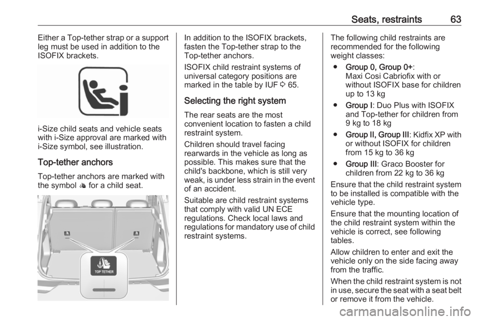 OPEL GRANDLAND X 2019.75  Owners Manual Seats, restraints63Either a Top-tether strap or a support
leg must be used in addition to the
ISOFIX brackets.
i-Size child seats and vehicle seats
with i-Size approval are marked with i-Size symbol, 