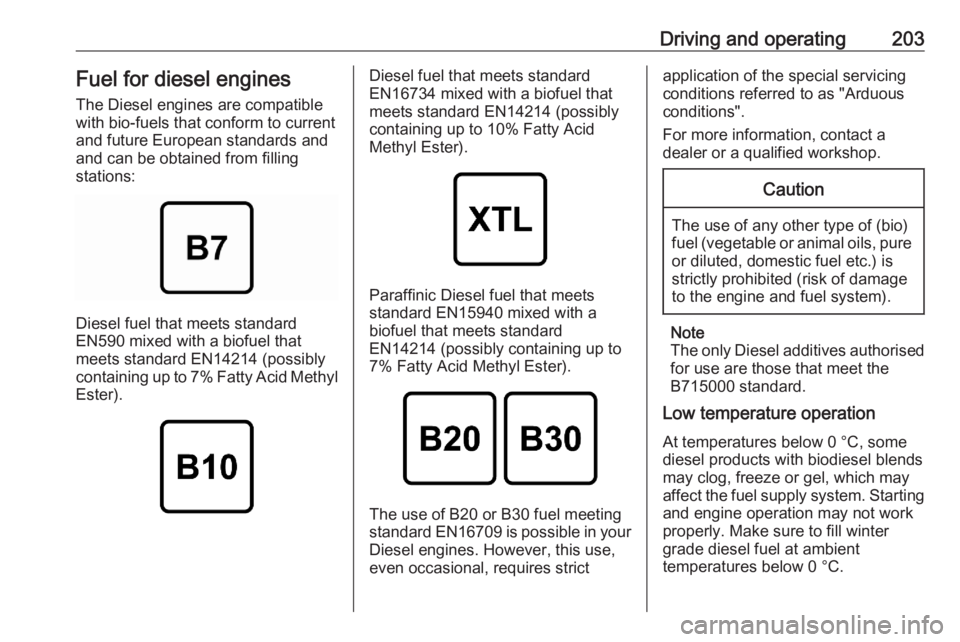 OPEL GRANDLAND X 2020  Manual user Driving and operating203Fuel for diesel enginesThe Diesel engines are compatible
with bio-fuels that conform to current and future European standards and
and can be obtained from filling
stations:
Die