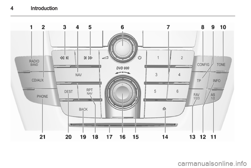 OPEL INSIGNIA 2011  Infotainment system 