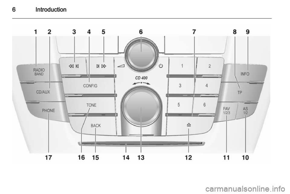 OPEL INSIGNIA 2011  Infotainment system 