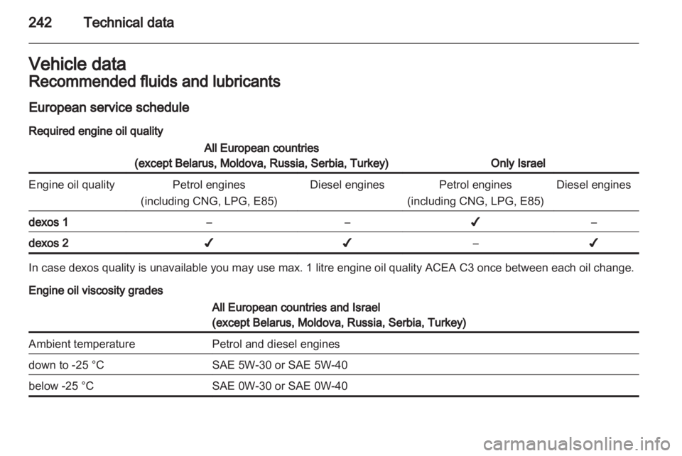 OPEL INSIGNIA 2013 Owners Manual OPEL INSIGNIA 2013 Owners Manual