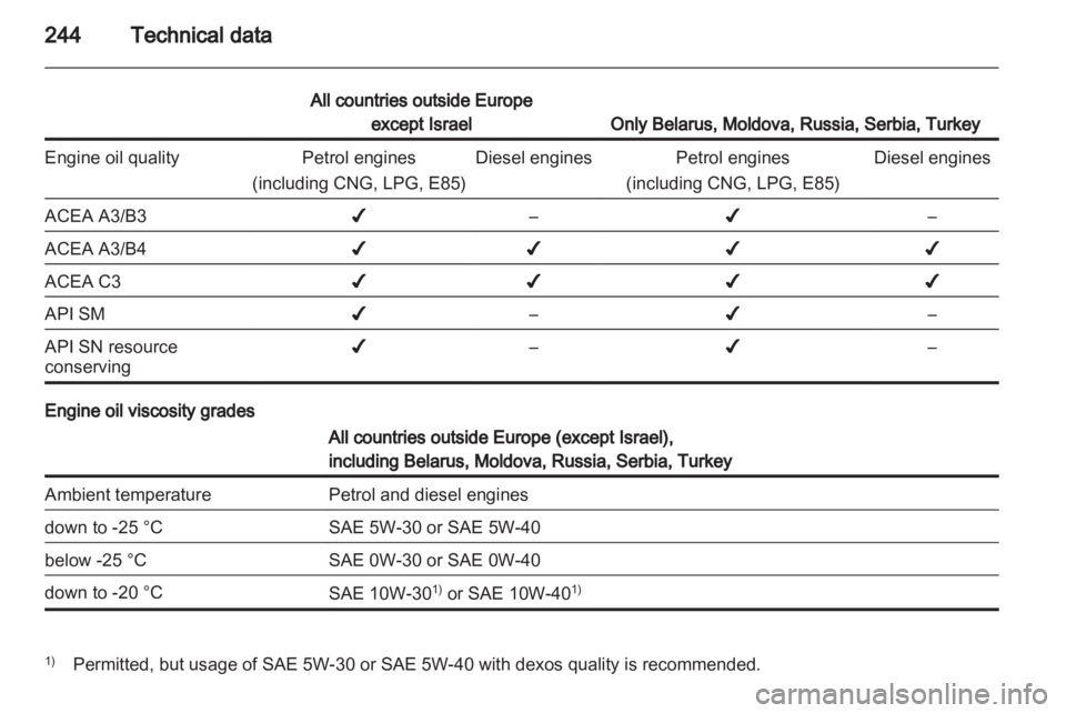 OPEL INSIGNIA 2013 Owners Manual OPEL INSIGNIA 2013 Owners Manual