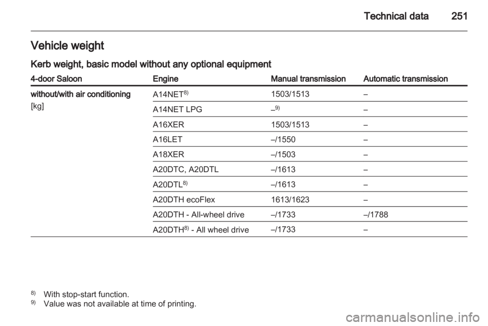OPEL INSIGNIA 2013 Owners Manual OPEL INSIGNIA 2013 Owners Manual