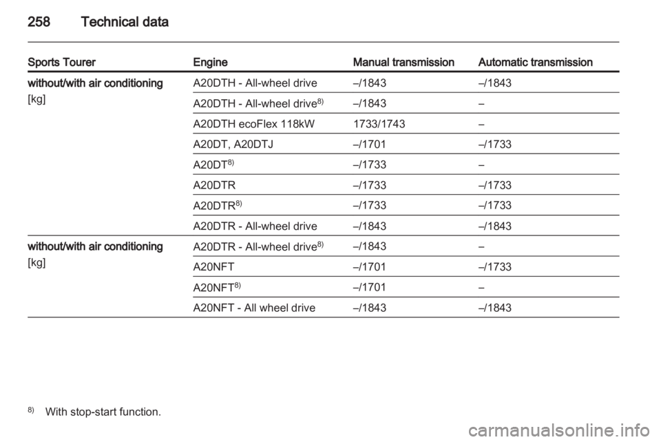 OPEL INSIGNIA 2013 Owners Manual OPEL INSIGNIA 2013 Owners Manual