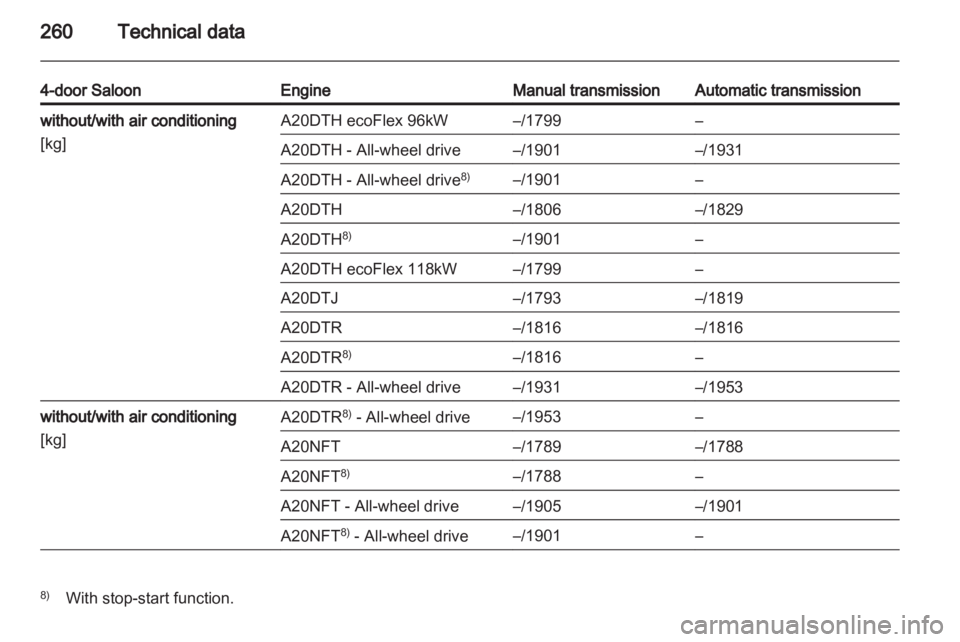 OPEL INSIGNIA 2013 Owners Manual OPEL INSIGNIA 2013 Owners Manual