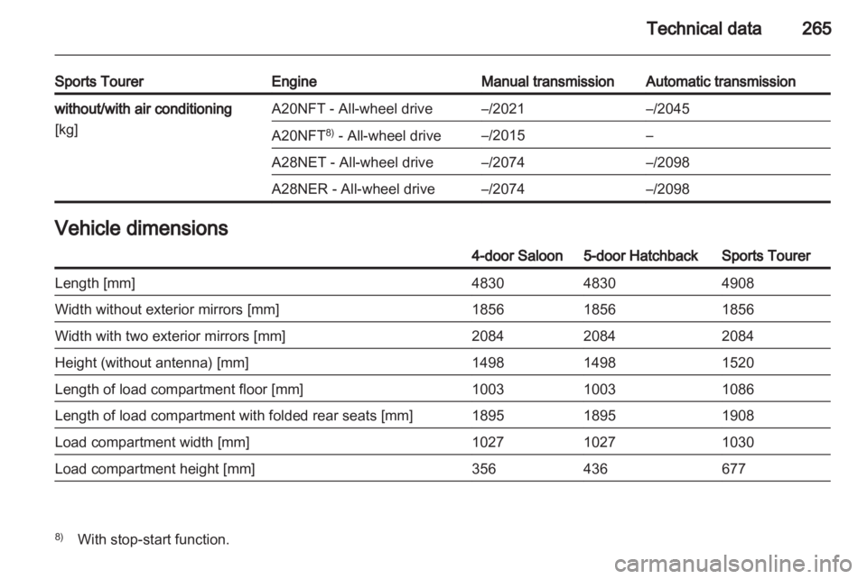 OPEL INSIGNIA 2013 Owners Manual OPEL INSIGNIA 2013 Owners Manual
