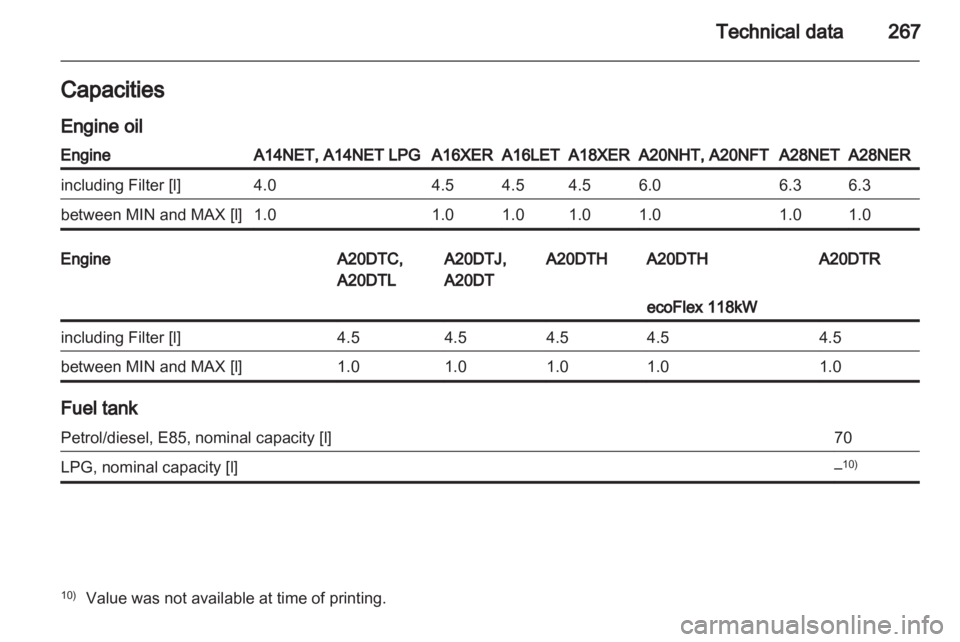 OPEL INSIGNIA 2013 Owners Manual OPEL INSIGNIA 2013 Owners Manual