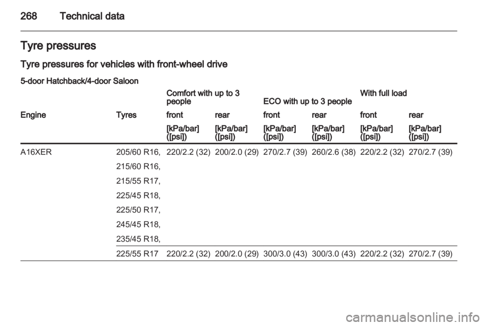 OPEL INSIGNIA 2013 Owners Manual OPEL INSIGNIA 2013 Owners Manual