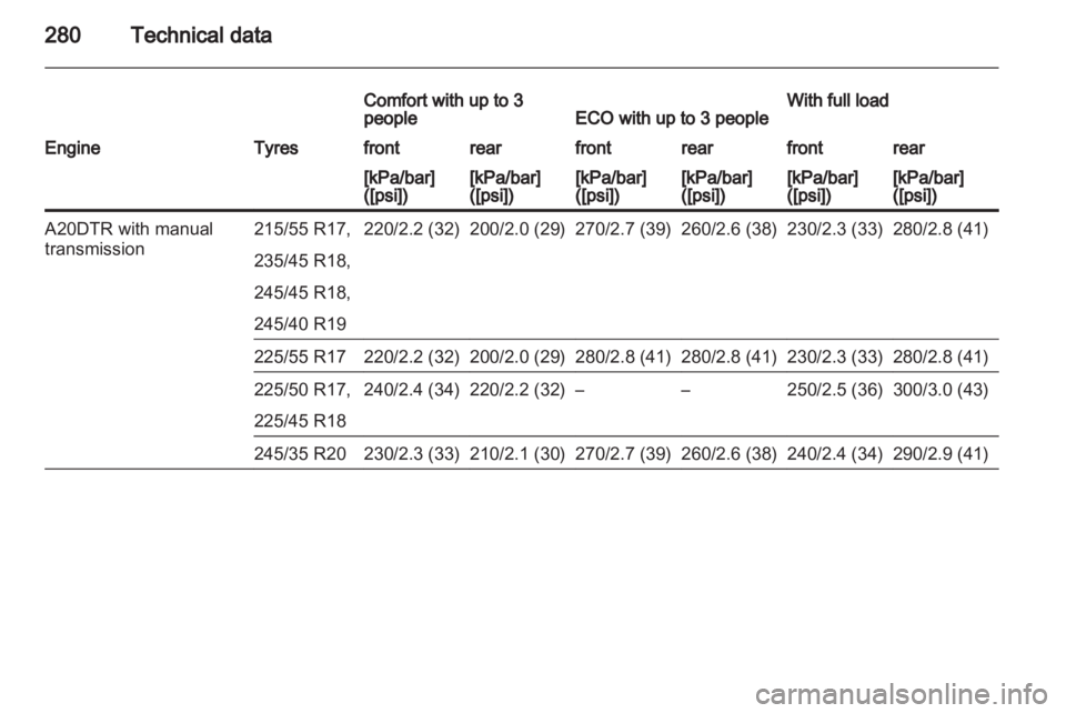 OPEL INSIGNIA 2013 Owners Manual OPEL INSIGNIA 2013 Owners Manual
