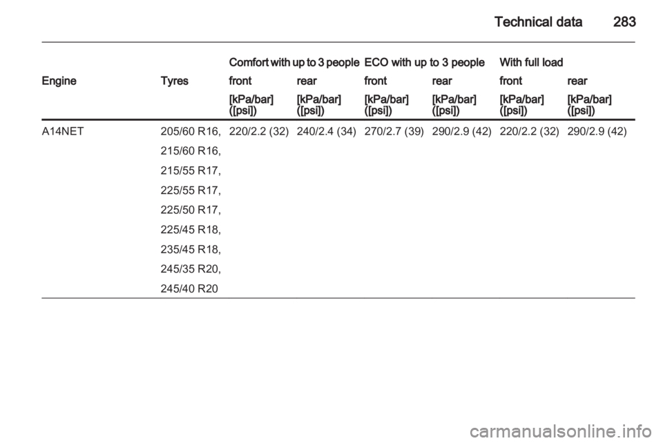 OPEL INSIGNIA 2013 Owners Manual OPEL INSIGNIA 2013 Owners Manual