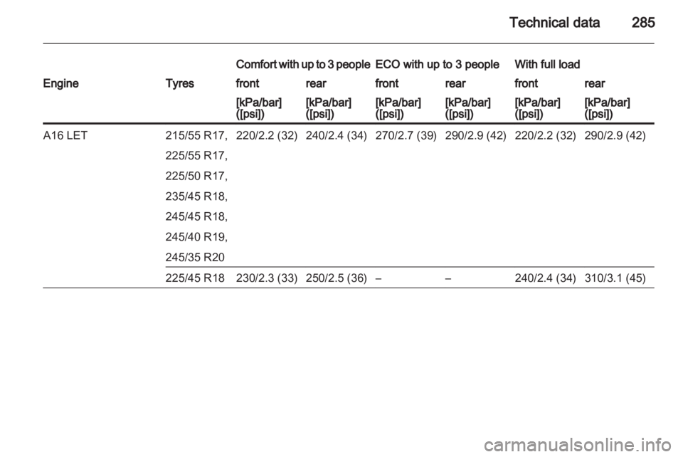 OPEL INSIGNIA 2013 Owners Manual OPEL INSIGNIA 2013 Owners Manual