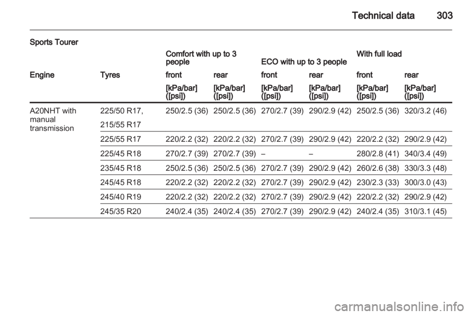 OPEL INSIGNIA 2013 Owners Manual OPEL INSIGNIA 2013 Owners Manual