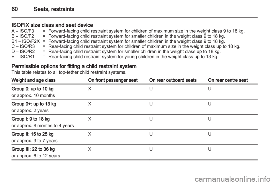 OPEL INSIGNIA 2013.5 Repair Manual 