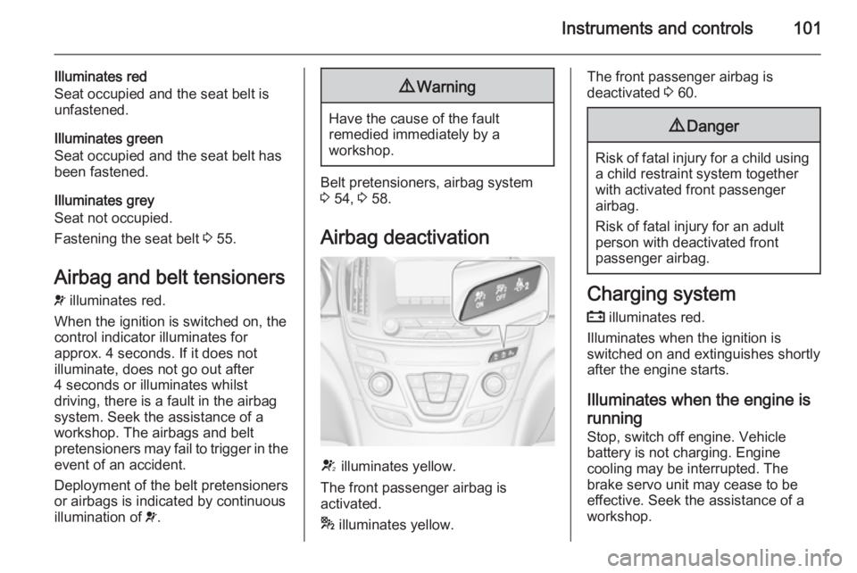 OPEL INSIGNIA 2014  Manual user Instruments and controls101
Illuminates red
Seat occupied and the seat belt is
unfastened.
Illuminates green
Seat occupied and the seat belt has
been fastened.
Illuminates grey
Seat not occupied.
Fast