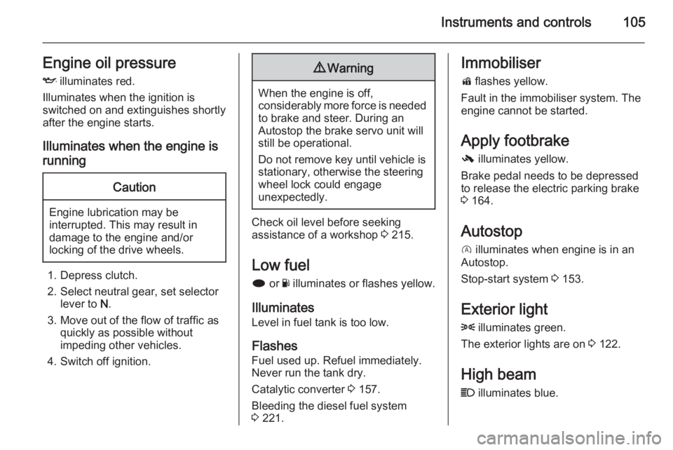 OPEL INSIGNIA 2014  Manual user Instruments and controls105Engine oil pressureI  illuminates red.
Illuminates when the ignition is
switched on and extinguishes shortly
after the engine starts.
Illuminates when the engine is runningC