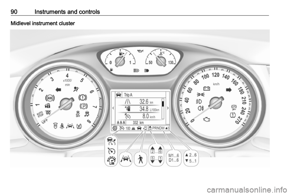 OPEL INSIGNIA BREAK 2017.5  Manual user 90Instruments and controlsMidlevel instrument cluster 