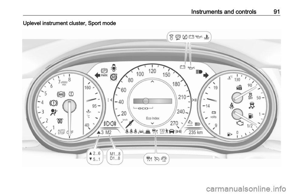 OPEL INSIGNIA BREAK 2017.5  Manual user Instruments and controls91Uplevel instrument cluster, Sport mode 