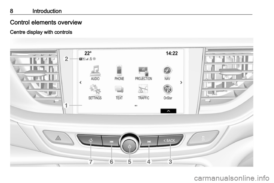 OPEL INSIGNIA BREAK 2017.75  Infotainment system 8IntroductionControl elements overviewCentre display with controls 