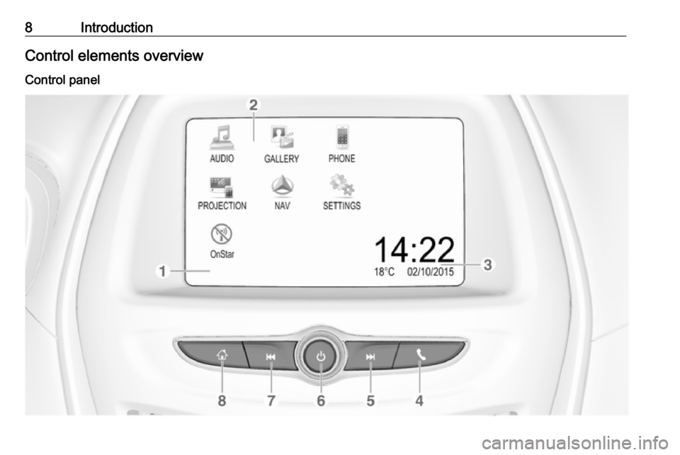 OPEL KARL 2017  Infotainment system 8IntroductionControl elements overviewControl panel 