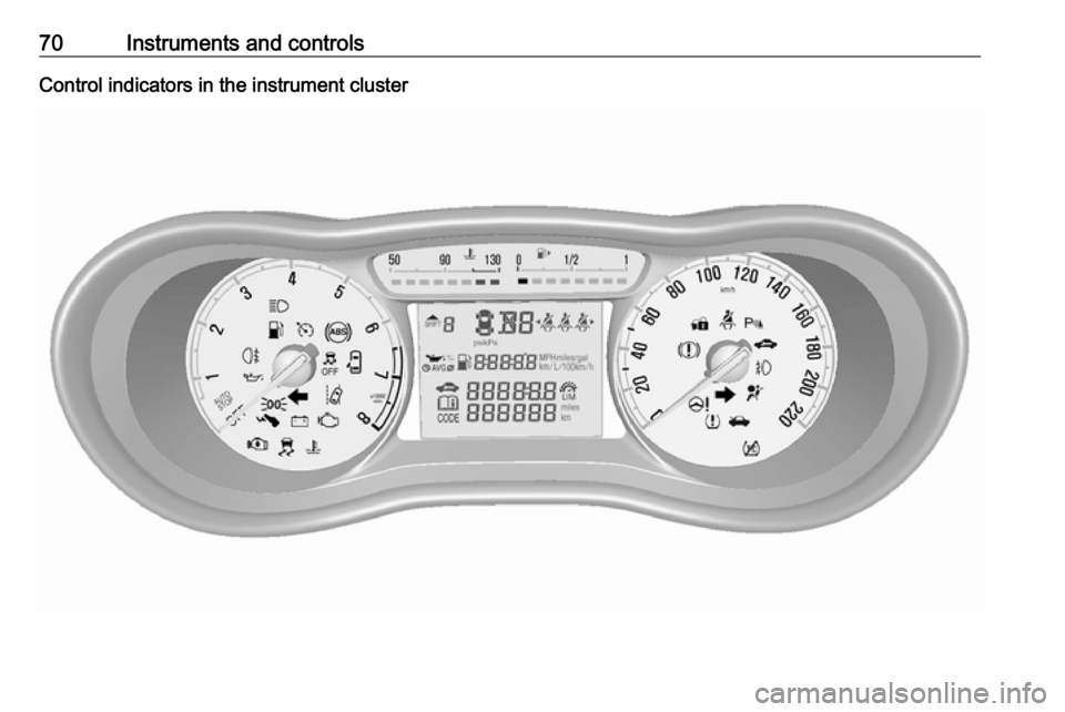 OPEL KARL 2018 Manual user 70Instruments and controlsControl indicators in the instrument cluster OPEL KARL 2018 Manual user 70Instruments and controlsControl indicators in the instrument cluster