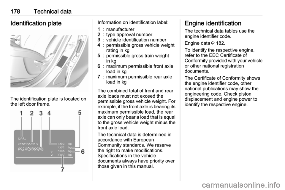 OPEL KARL 2018.5 Manual user 178Technical dataIdentification plate
The identification plate is located on
the left door frame.
Information on identification label:1:manufacturer2:type approval number3:vehicle identification numbe OPEL KARL 2018.5 Manual user 178Technical dataIdentification plate
The identification plate is located on
the left door frame.
Information on identification label:1:manufacturer2:type approval number3:vehicle identification numbe
