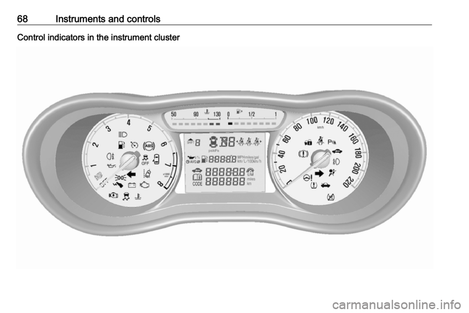 OPEL KARL 2019  Owners Manual 68Instruments and controlsControl indicators in the instrument cluster 