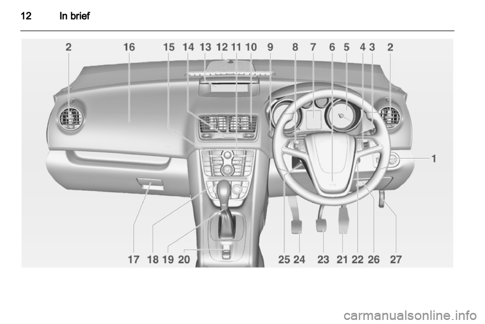 OPEL MERIVA 2011 User Guide 