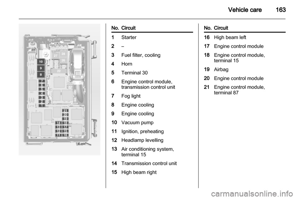 OPEL MERIVA 2011.5 Owners Manual OPEL MERIVA 2011.5 Owners Manual