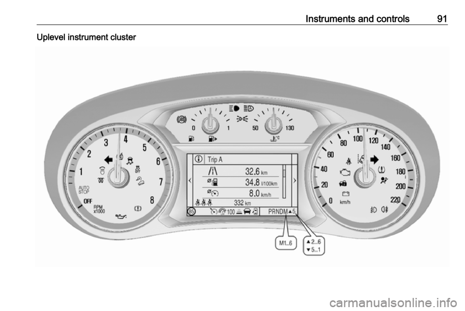 OPEL MOKKA X 2018  Infotainment system Instruments and controls91Uplevel instrument cluster 