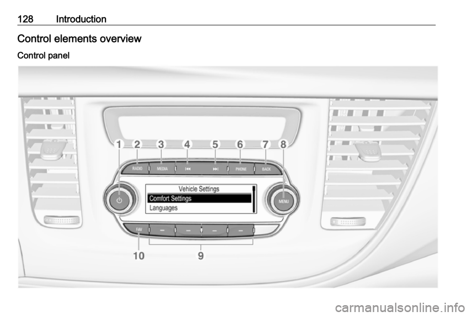 OPEL MOKKA X 2018 User Guide 128IntroductionControl elements overviewControl panel OPEL MOKKA X 2018 User Guide 128IntroductionControl elements overviewControl panel