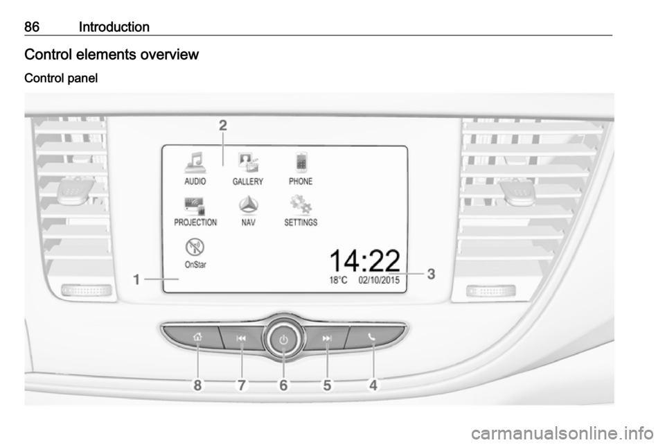 OPEL MOKKA X 2018  Owners Manual 86IntroductionControl elements overviewControl panel 