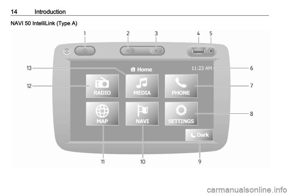 OPEL VIVARO B 2017  Infotainment system 14IntroductionNAVI 50 IntelliLink (Type A) 