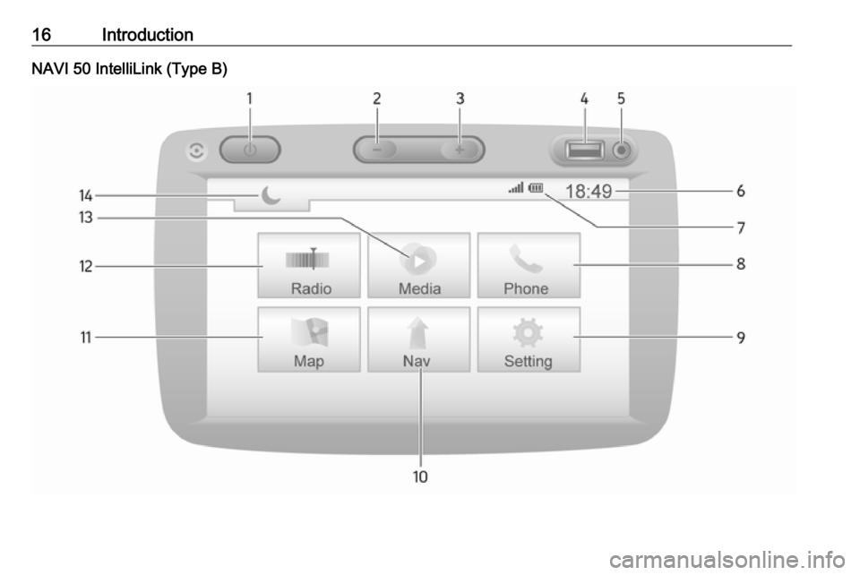 OPEL VIVARO B 2017  Infotainment system 16IntroductionNAVI 50 IntelliLink (Type B) 