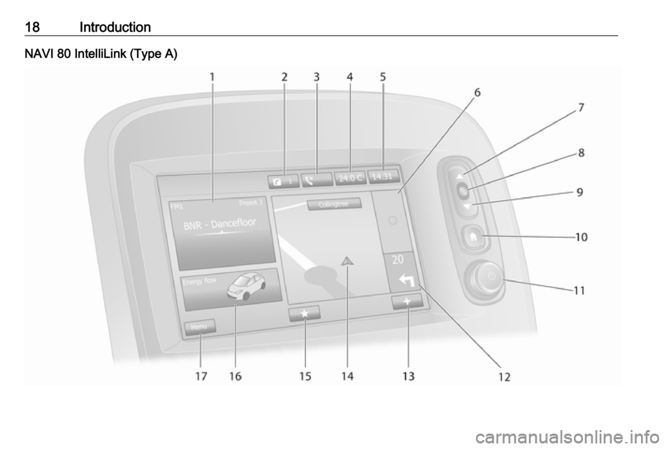 OPEL VIVARO B 2017  Infotainment system 18IntroductionNAVI 80 IntelliLink (Type A) 