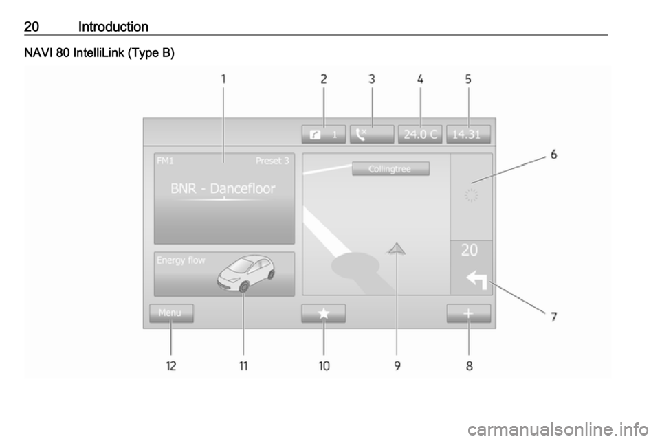 OPEL VIVARO B 2017  Infotainment system 20IntroductionNAVI 80 IntelliLink (Type B) 