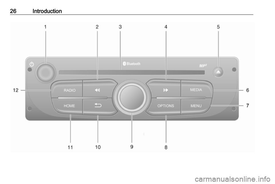 OPEL VIVARO B 2017 Infotainment system 26Introduction OPEL VIVARO B 2017 Infotainment system 26Introduction
