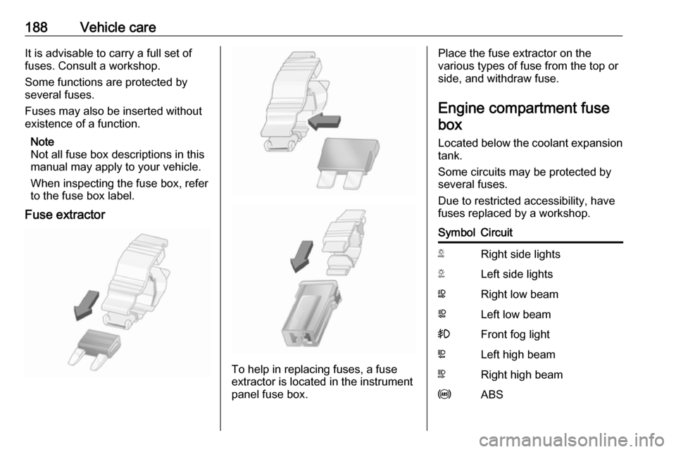 OPEL MOVANO_B 2017  Owners Manual 188Vehicle careIt is advisable to carry a full set of
fuses. Consult a workshop.
Some functions are protected by
several fuses.
Fuses may also be inserted without
existence of a function.
Note
Not all
